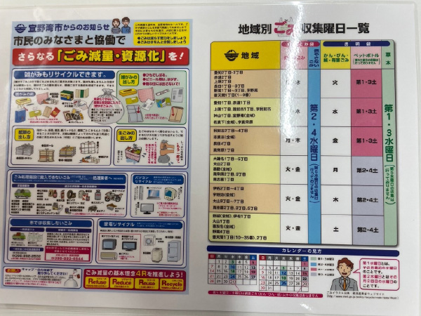 ゴミ分別から学ぶ